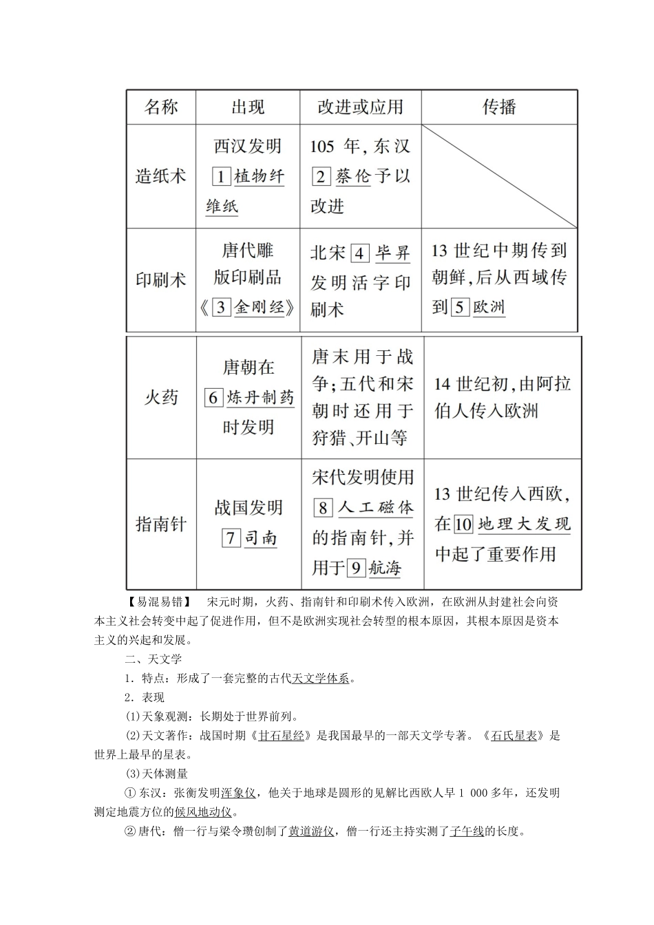 高中历史 第一单元 中国古代的思想与科技 第6课 中国古代的科学技术学案（含解析）岳麓版必修3-岳麓版高二必修3历史学案_第2页