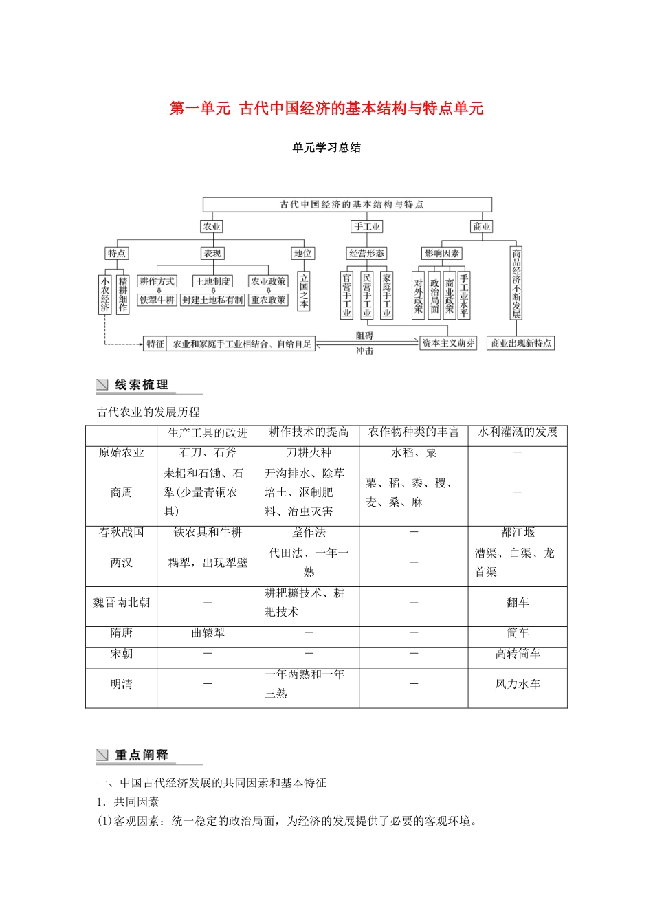 高中历史 第一单元 古代中国经济的基本结构与特点单元学习总结学案 新人教版必修2-新人教版高二必修2历史学案_第1页