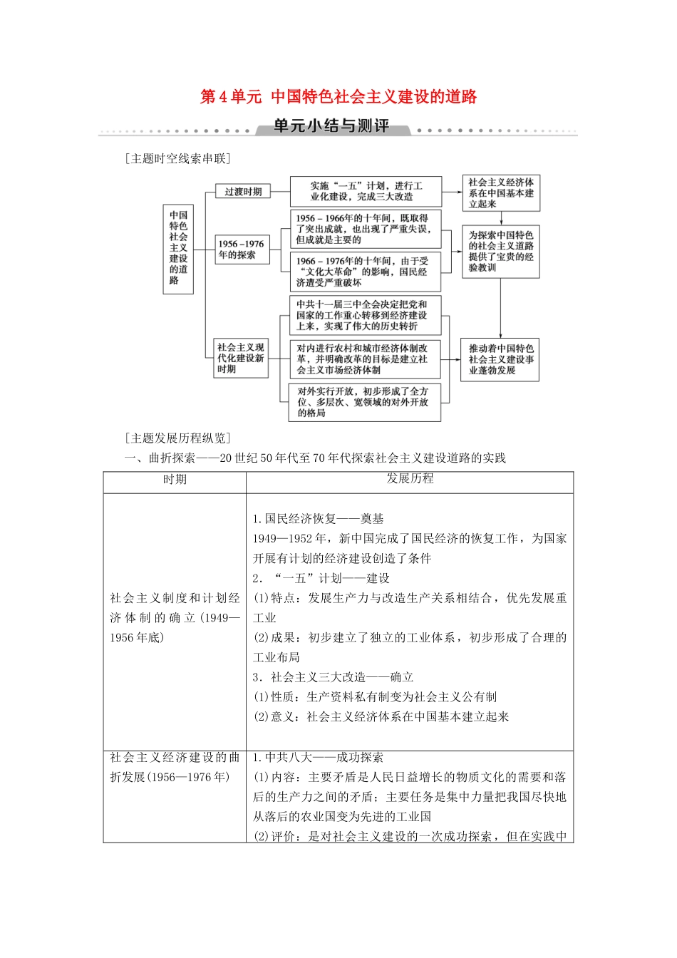 高中历史 第4单元 中国特色社会主义建设的道路单元小结与测评学案 新人教版必修2-新人教版高一必修2历史学案_第1页