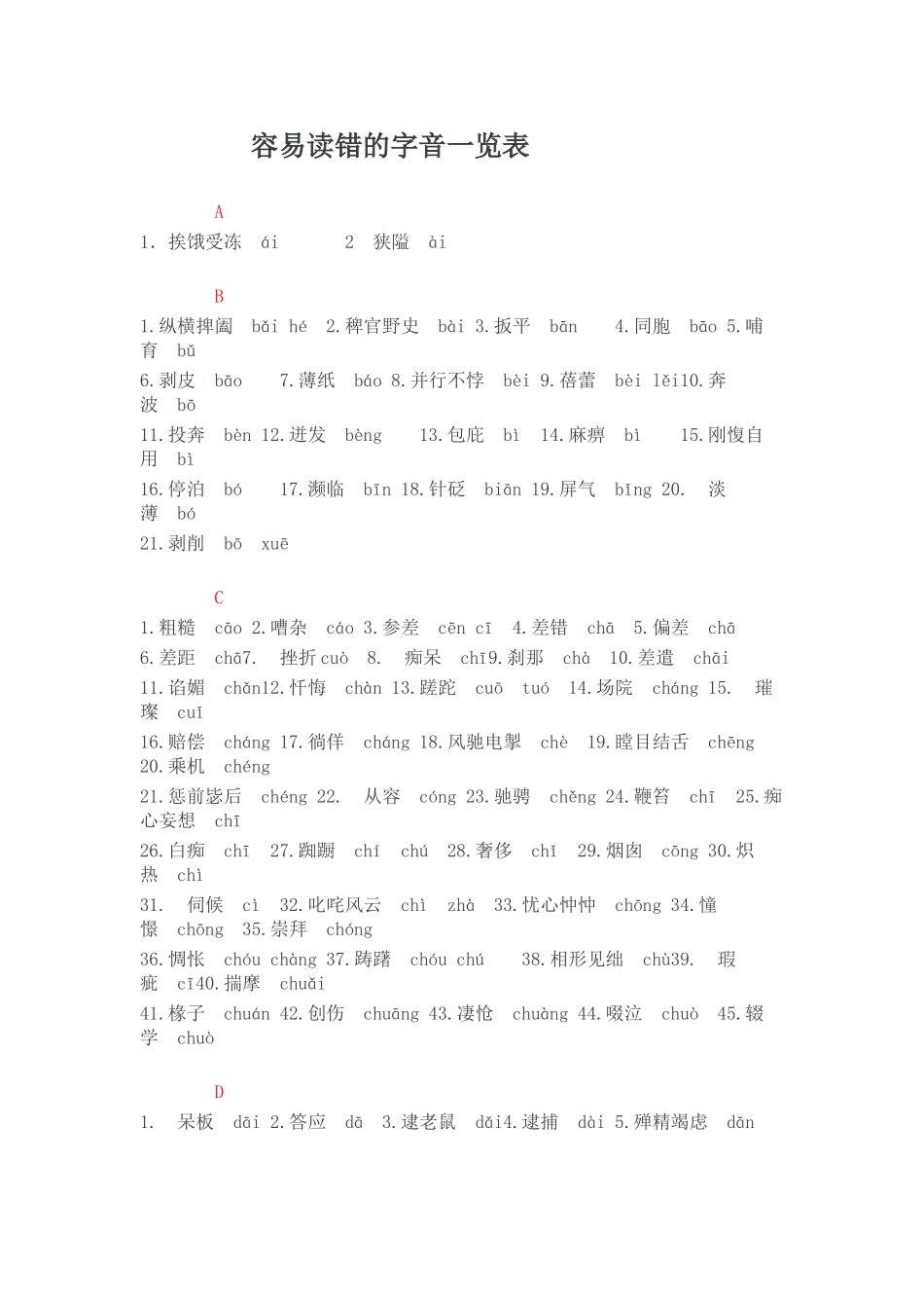 容易读错的字音一览表_第1页