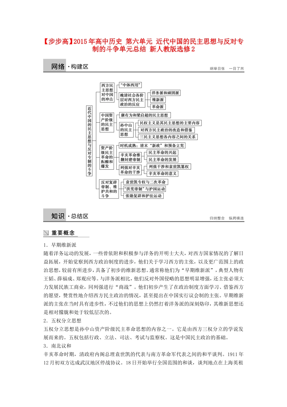 高中历史 第6单元 近代中国的民主思想与反对专制的斗争单元总结学案 新人教版选修2-新人教版高二选修2历史学案_第1页