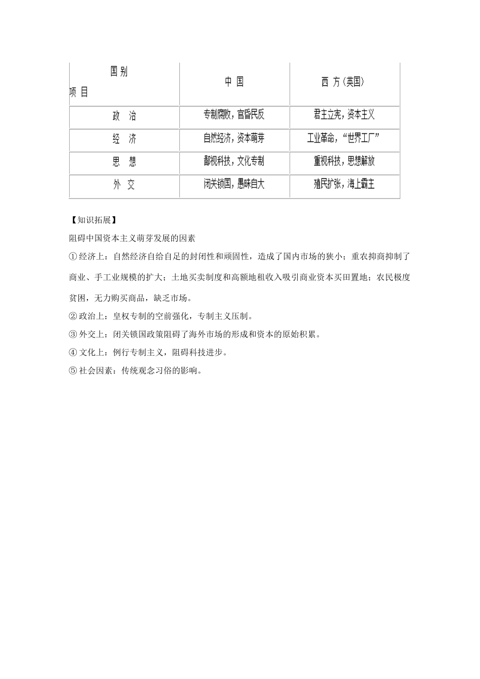 山西省原平市第一中学高中历史 第6课《近代前夜的发展与迟滞》学案 岳麓版必修2_第3页
