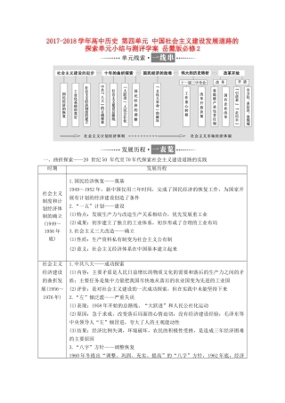 高中历史 第四单元 中国社会主义建设发展道路的探索单元小结与测评学案 岳麓版必修2-岳麓版高一必修2历史学案