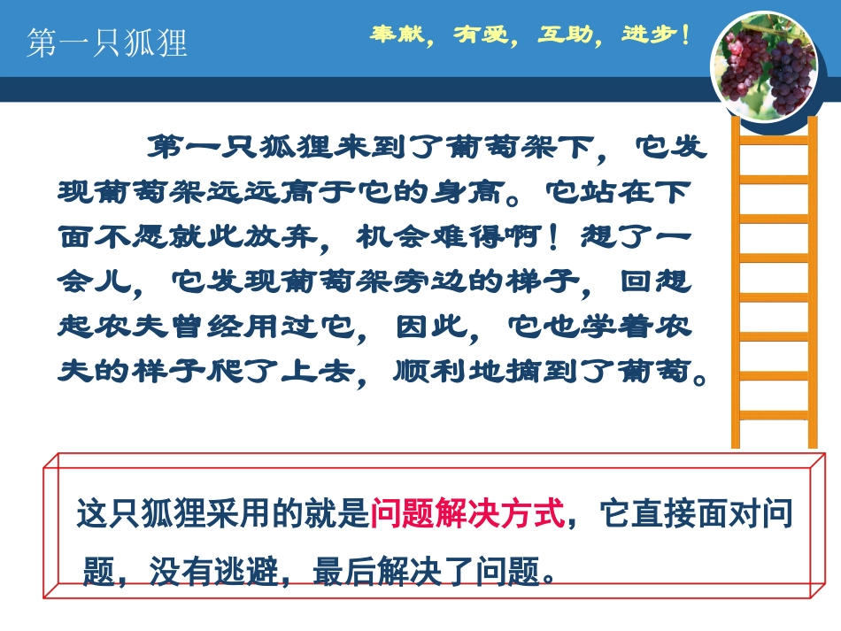 只狐狸吃葡萄的故事_第3页