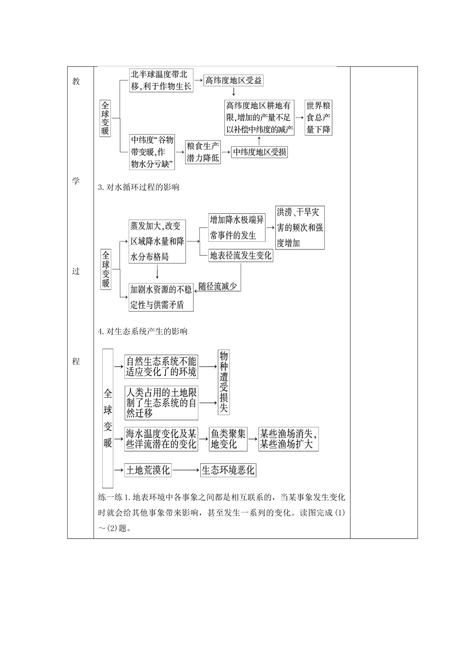 山东省新泰市第二中学高三地理 课时30 全球气候变化对人类活动的影响导学案_第2页