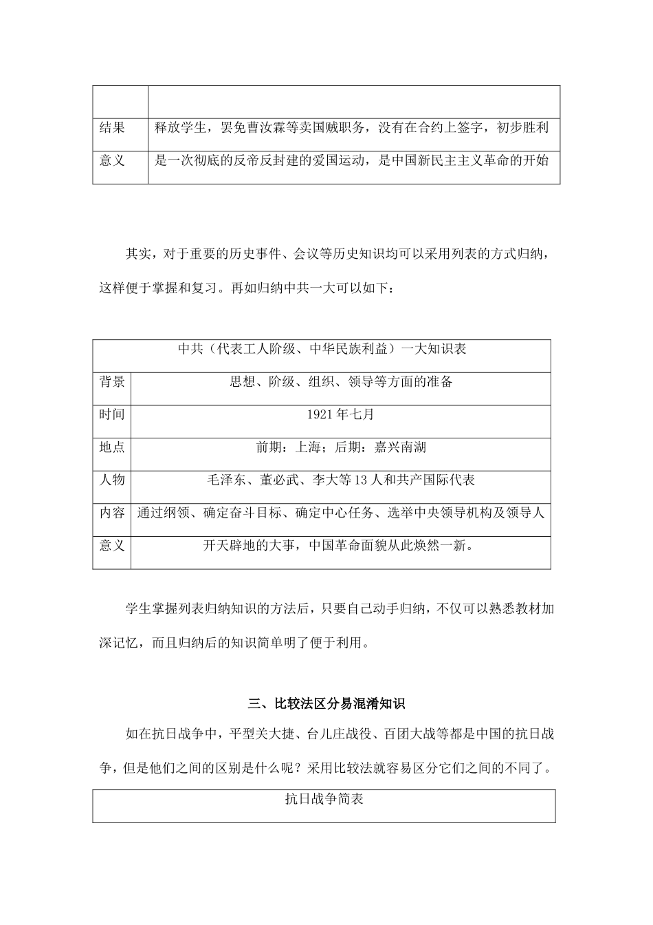 历史学习方法指导_第2页
