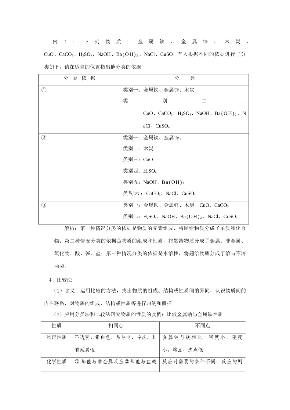 高中化学精编教学案及强化练习——研究物质性质的方法和程序鲁科版必修1、2_第3页