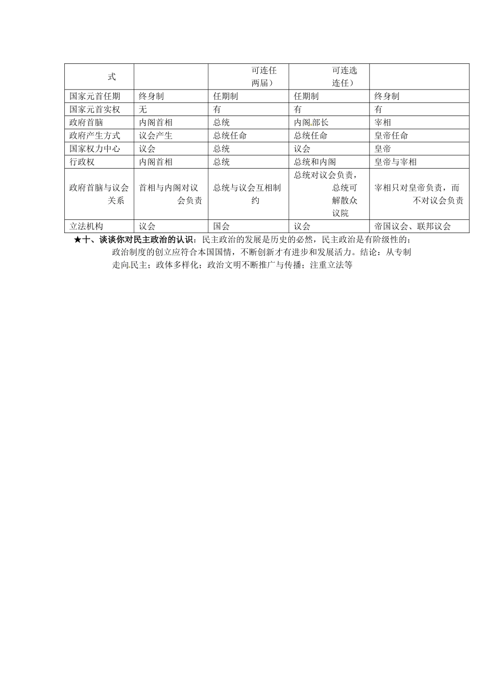 山东省菏泽一中高中历史 第三单元 近代西方资本主义政体的建立知识盘点学案 岳麓版必修1_第3页