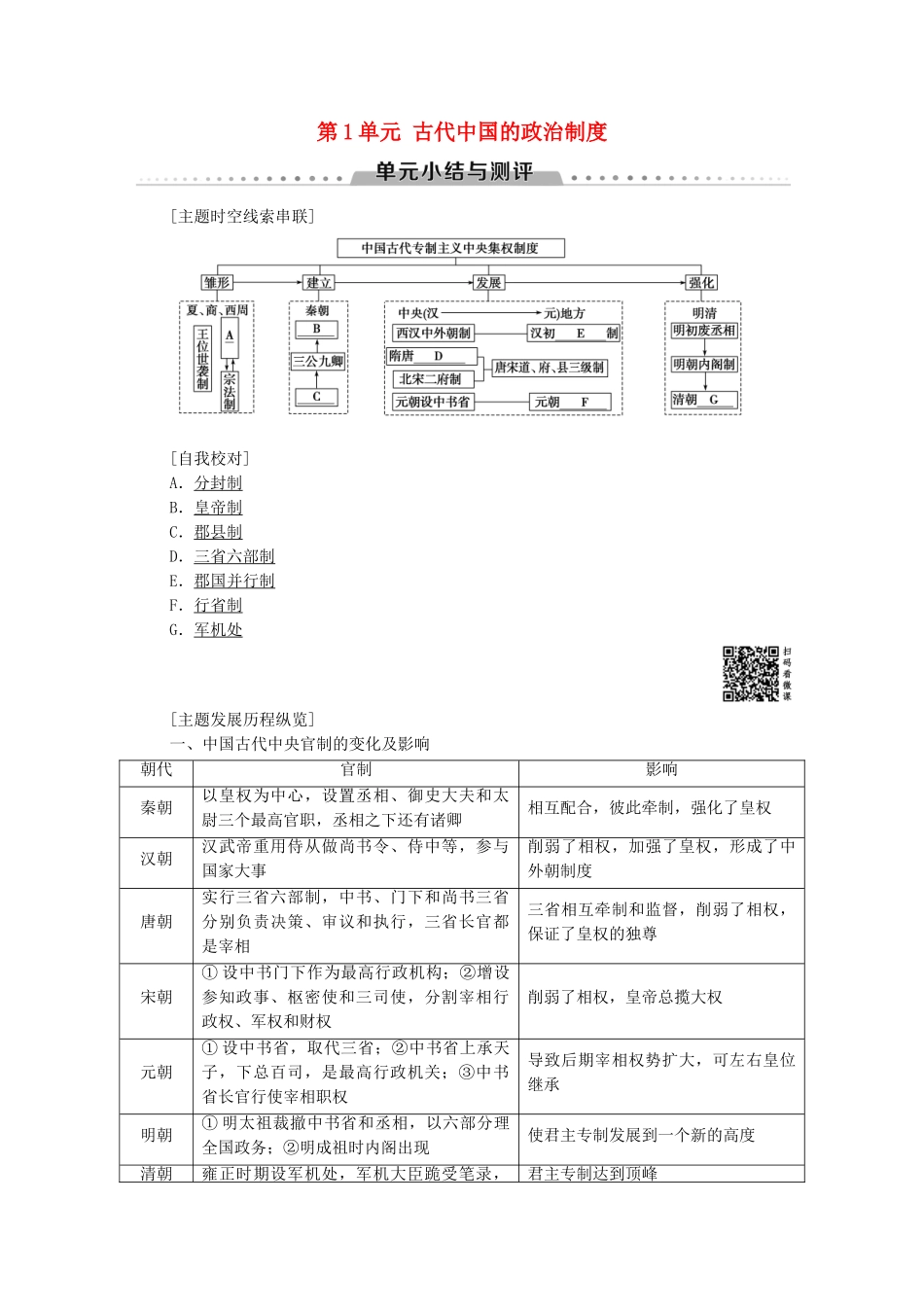 高中历史 第1单元 古代中国的政治制度单元小结与测评学案 北师大版必修1-北师大版高一必修1历史学案_第1页