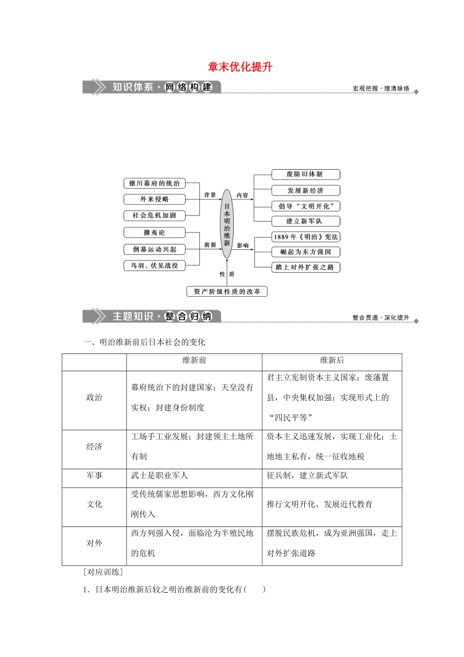 高中历史 第八章 日本明治维新章末优化提升学案 北师大版选修1-北师大版高二选修1历史学案_第1页