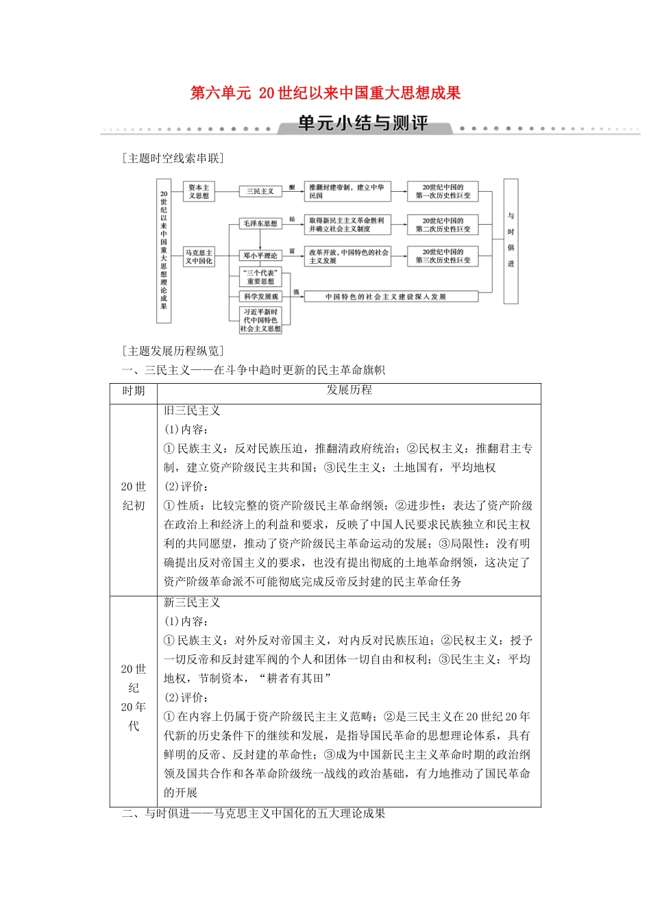 高中历史 第六单元 20世纪以来中国重大思想成果单元小结与测评学案 新人教版必修3-新人教版高一必修3历史学案_第1页