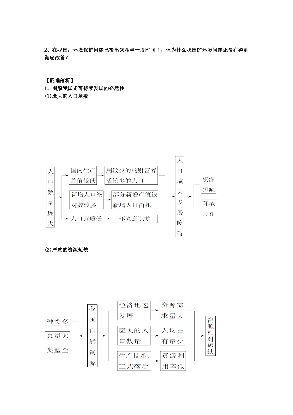 广东省化州市实验中学高中地理《6.2 中国的可持续发展实践》学案 理 新人教版必修2_第2页