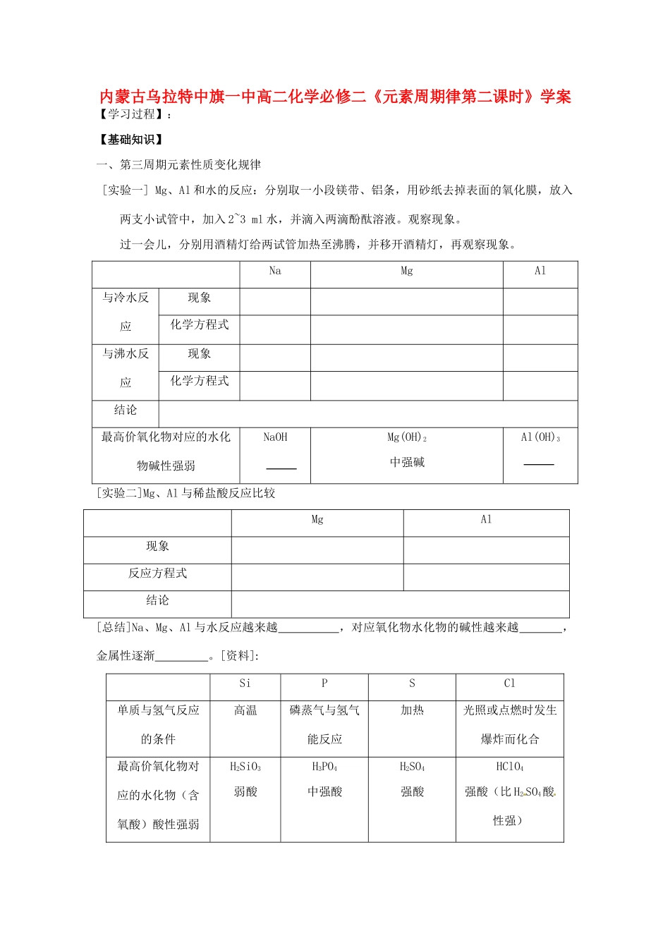 内蒙古高中化学《元素周期律第二课时》学案 新人教版必修2_第1页