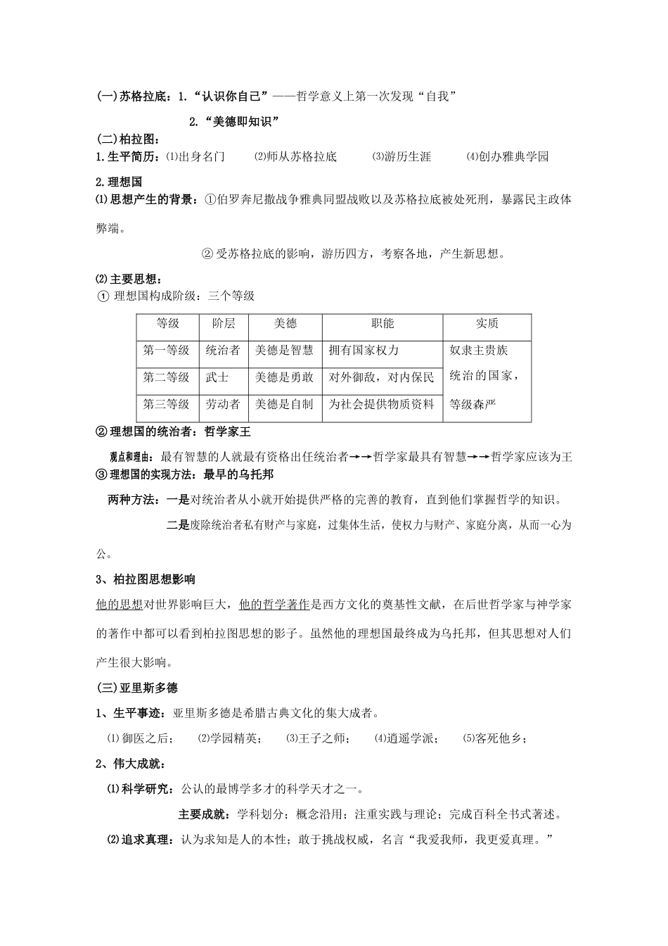 高中历史 中外历史人物评说 古希腊的先哲学案 人民版选修4_第2页