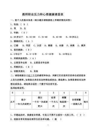 教师职业压力和心理健康调查表[1]