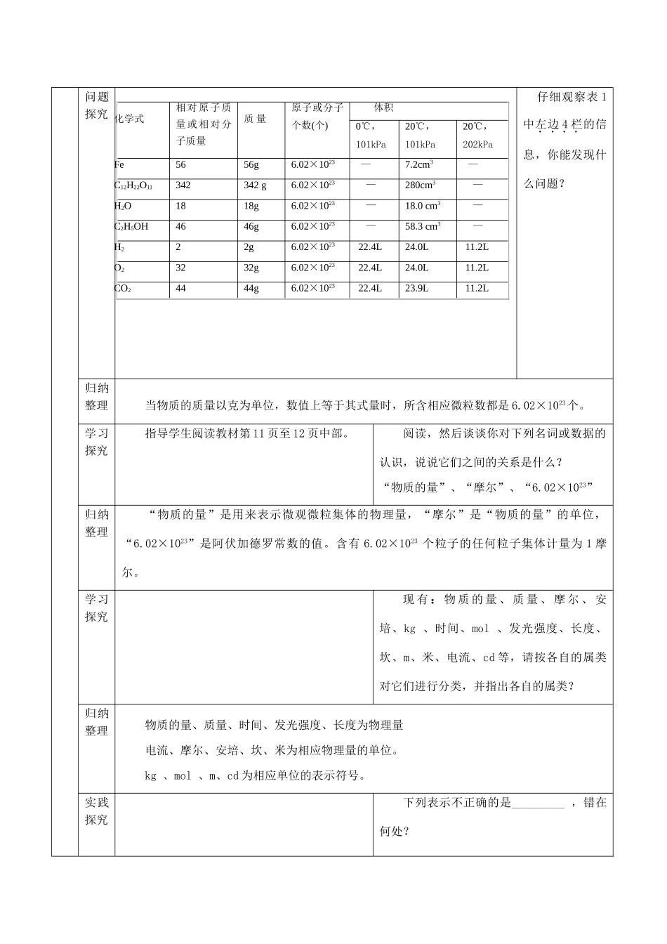 广西桂林市逸仙中学高中化学《物质的量浓度》学案 新人教版必修1_第2页