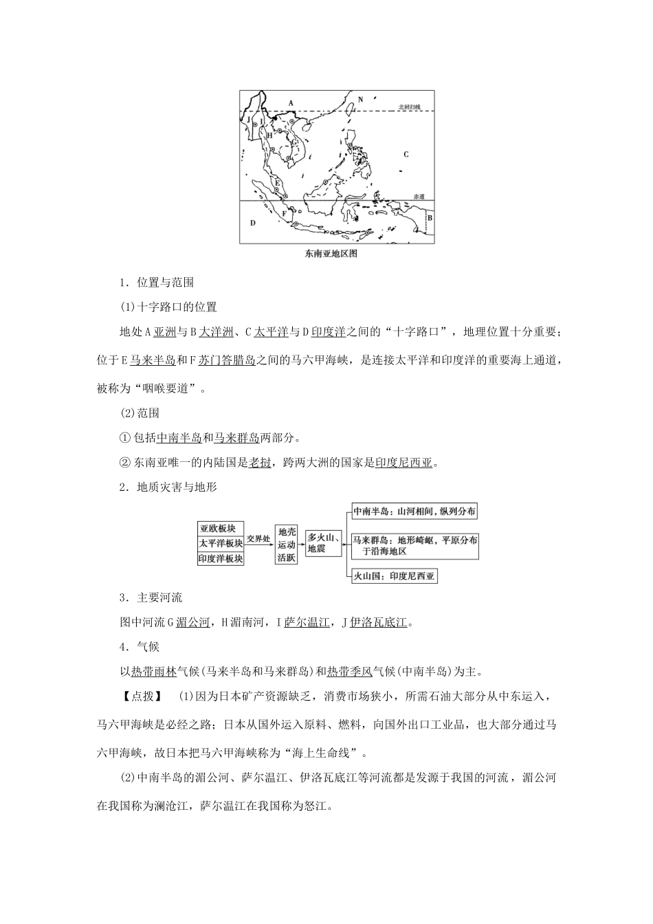 优化方案（新课标）高考地理二轮复习 第二部分 世界地理 第二单元 世界地理分区和主要国家（第3课时）东南亚学案-人教版高三全册地理学案_第2页