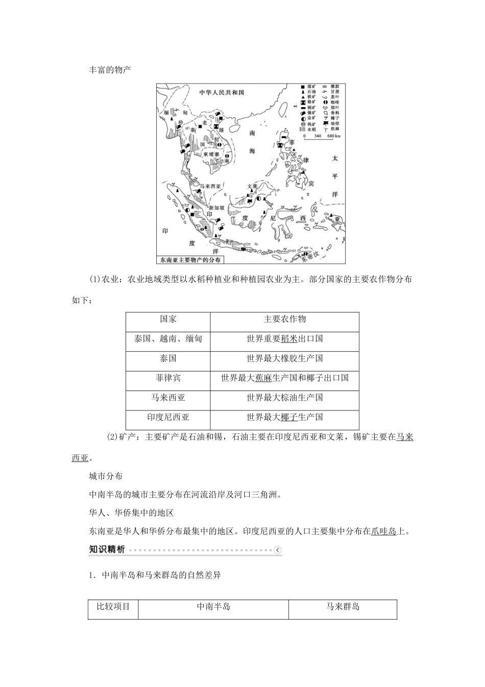 优化方案（新课标）高考地理二轮复习 第二部分 世界地理 第二单元 世界地理分区和主要国家（第3课时）东南亚学案-人教版高三全册地理学案_第3页