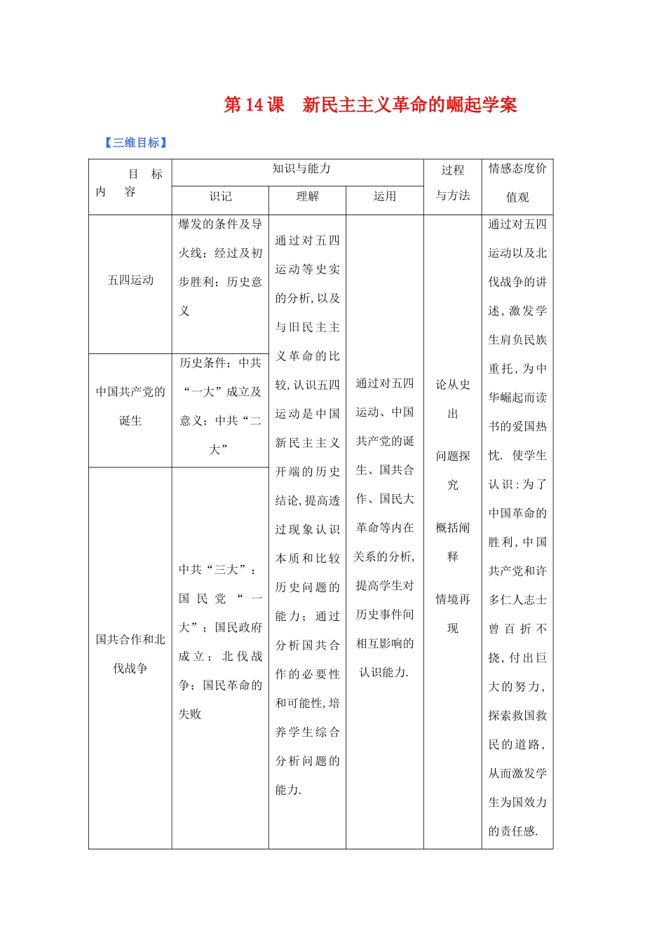 高中历史第14课  新民主主义革命的崛起学案学案人教版必修1_第1页