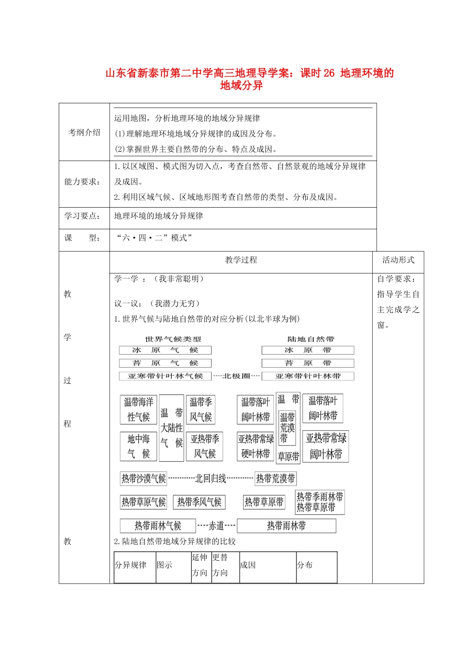 山东省新泰市第二中学高三地理 课时26 地理环境的地域分异导学案_第1页