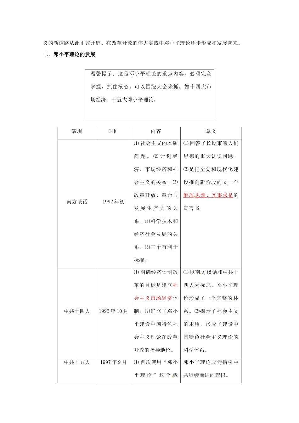 云南省宜良县第一中学高中历史 专题四 建设中国特色社会主义理论导学案 人民版必修3_第2页