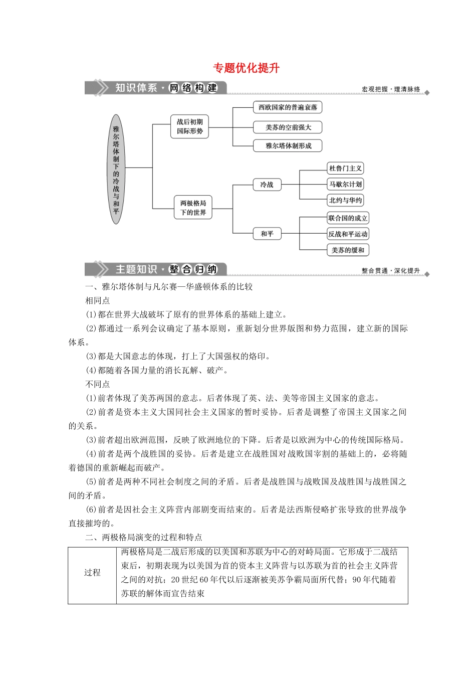 高中历史 专题四 雅尔塔体制下的冷战与和平优化提升学案 人民版选修3-人民版高二选修3历史学案_第1页