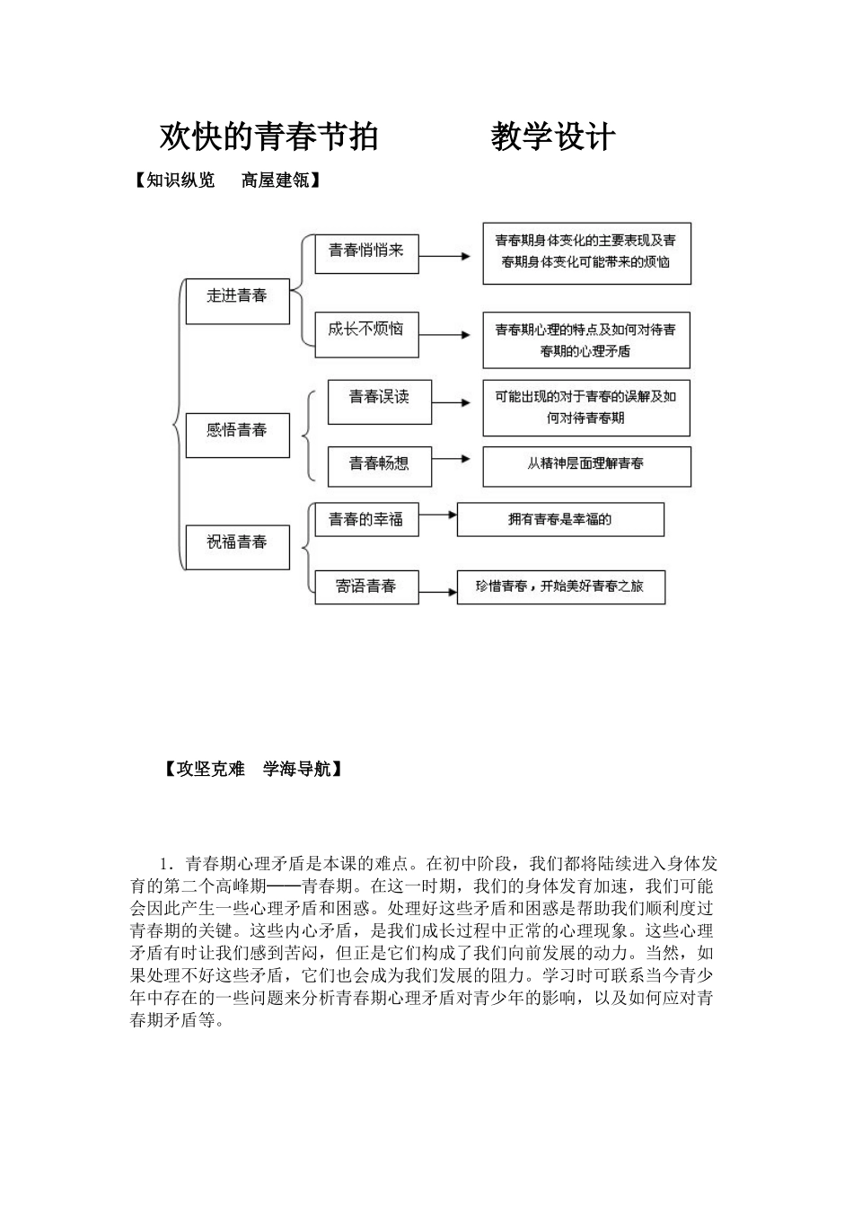欢快的青春节拍教学设计_第1页
