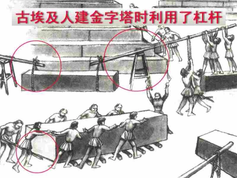 探究杠杆的平衡条件课件讲课_第3页