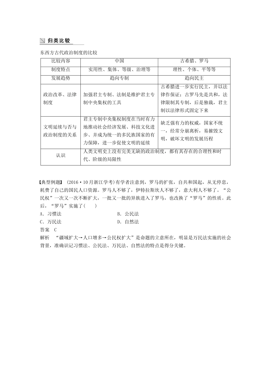 高中历史 专题六 古代希腊、罗马的政治文明专题学习总结学案 人民版必修1-人民版高一必修1历史学案_第3页