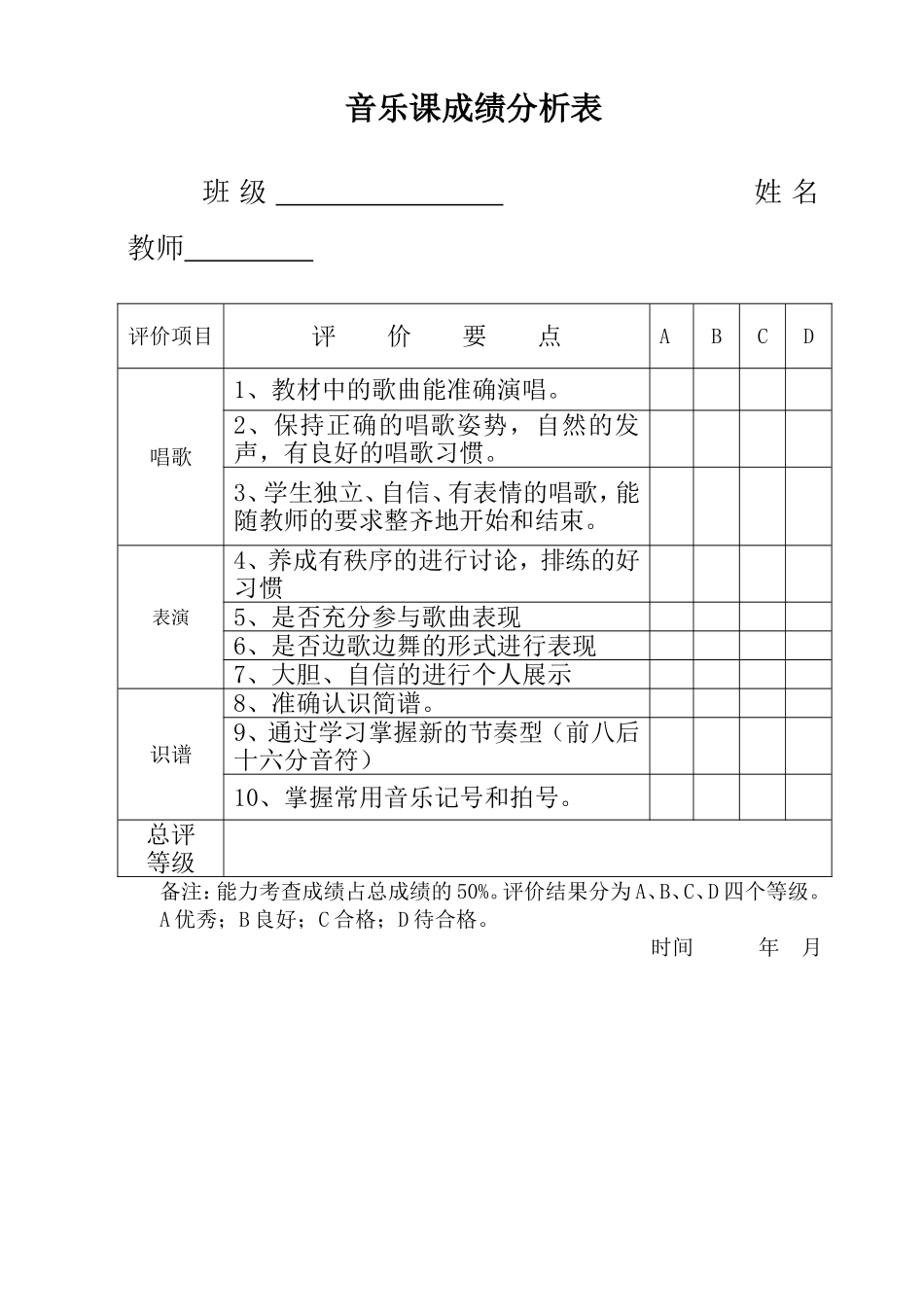 音乐课成绩分析表_第1页
