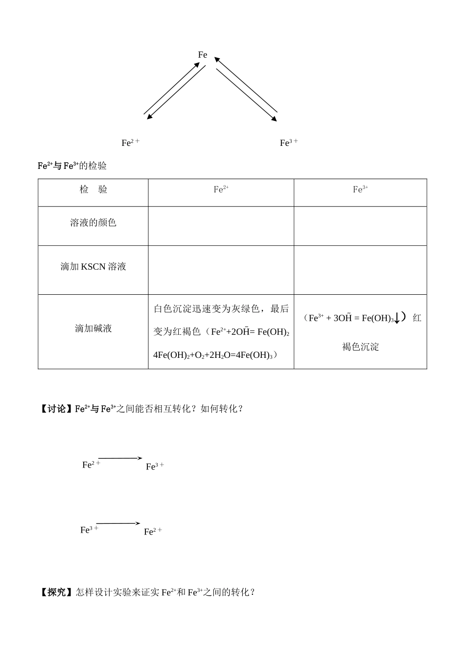 高中化学Fe、Fe2+、Fe3+之间的相互转化公开课学案苏教版必修1_第2页