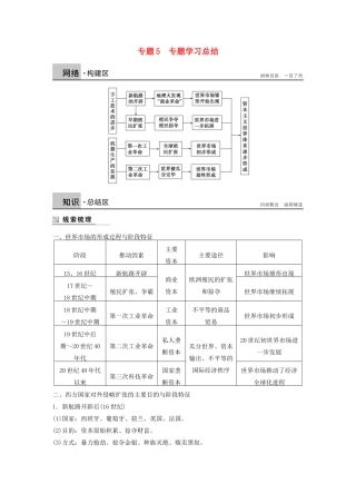 高中历史 专题五 走向世界的资本主义市场学案5 人民版必修2-人民版高一必修2历史学案