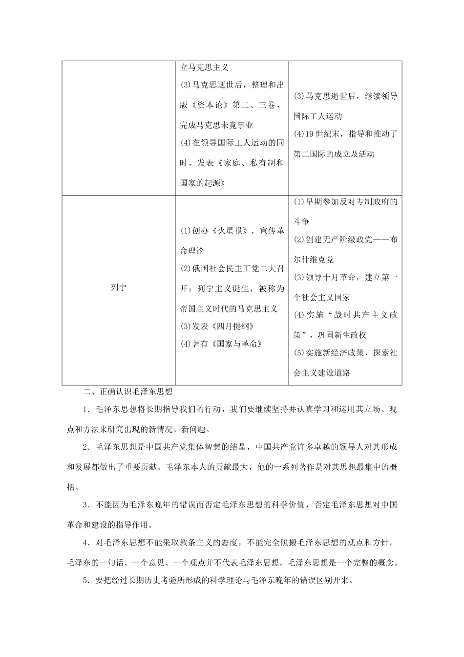 高中历史 第五单元 无产阶级革命家单元优化提升学案 新人教版选修4-新人教版高二选修4历史学案_第2页