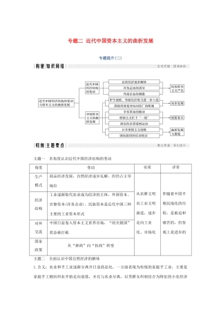 高中历史 专题二 近代中国资本主义的曲折发展专题提升学案 人民版必修2-人民版高一必修2历史学案