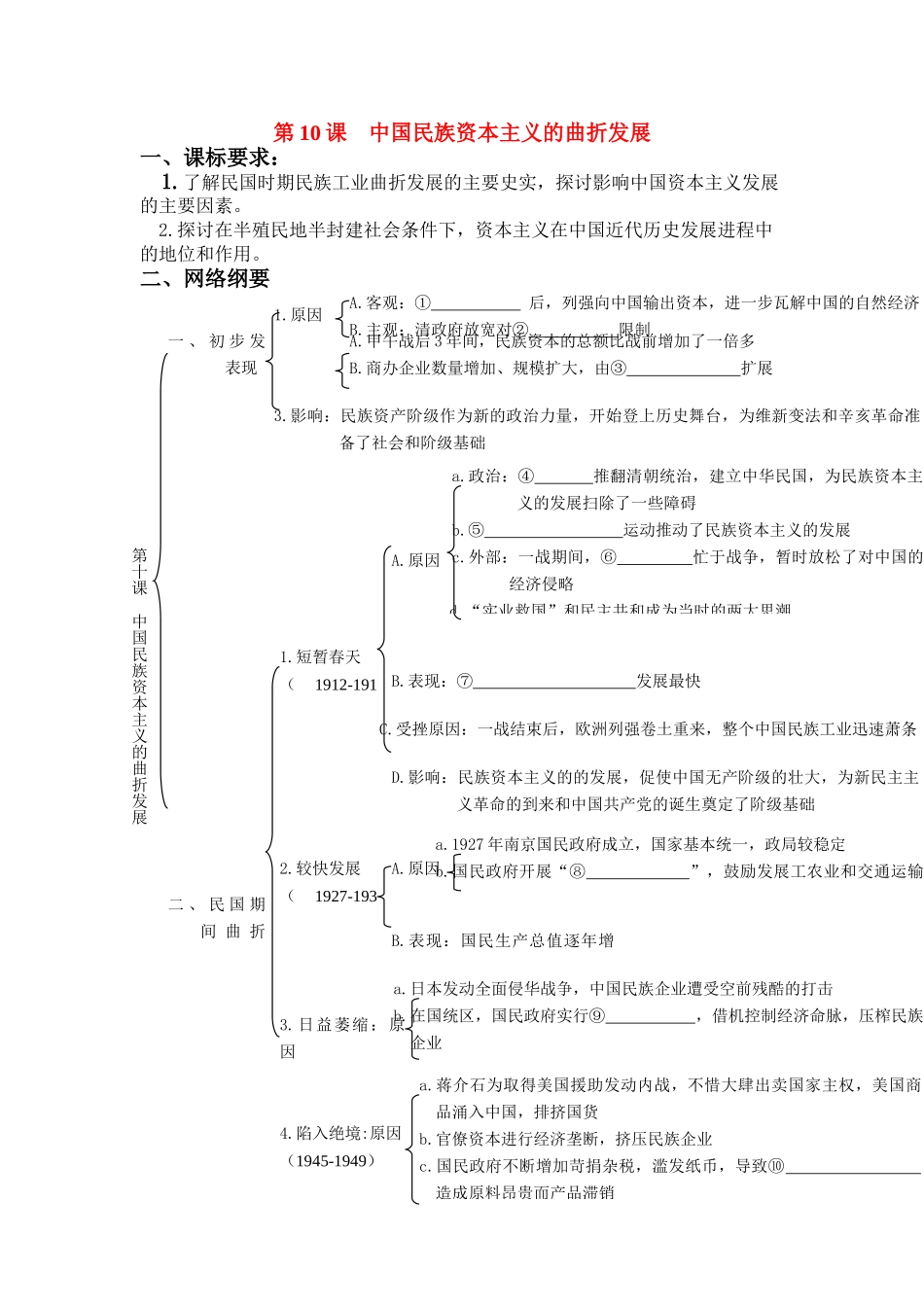 河南省济源第一中学高中历史 第10课 中国民族资本主义的曲折发展导学案 新人教版必修2_第1页