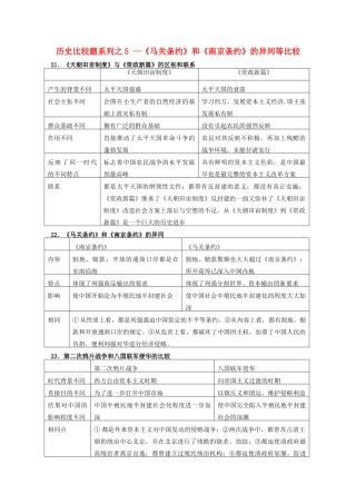 高中历史 比较题系列5《马关条约》和《南京条约》的异同等比较学案-人教版高三全册历史学案