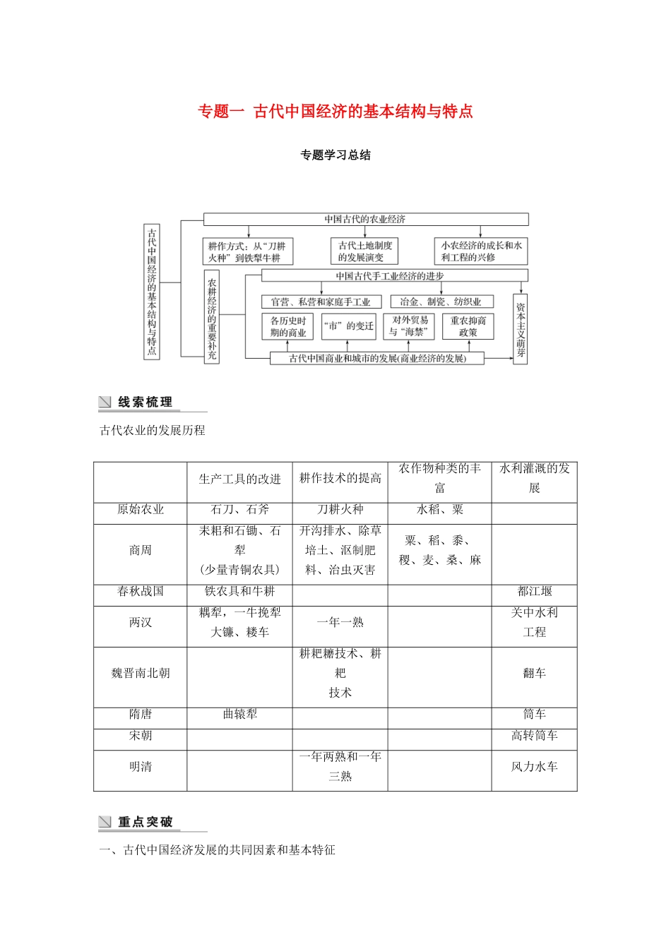 高中历史 专题一 古代中国经济的基本结构与特点专题学习总结学案 人民版必修2-人民版高一必修2历史学案_第1页