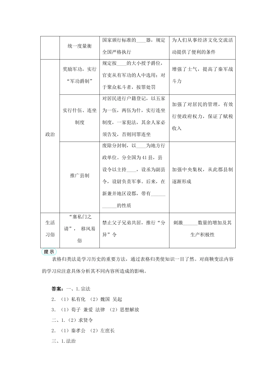 高中历史 专题二 商鞅变法 一“治世不一道便国不必法古”学案1 人民版选修1-人民版高二选修1历史学案_第3页