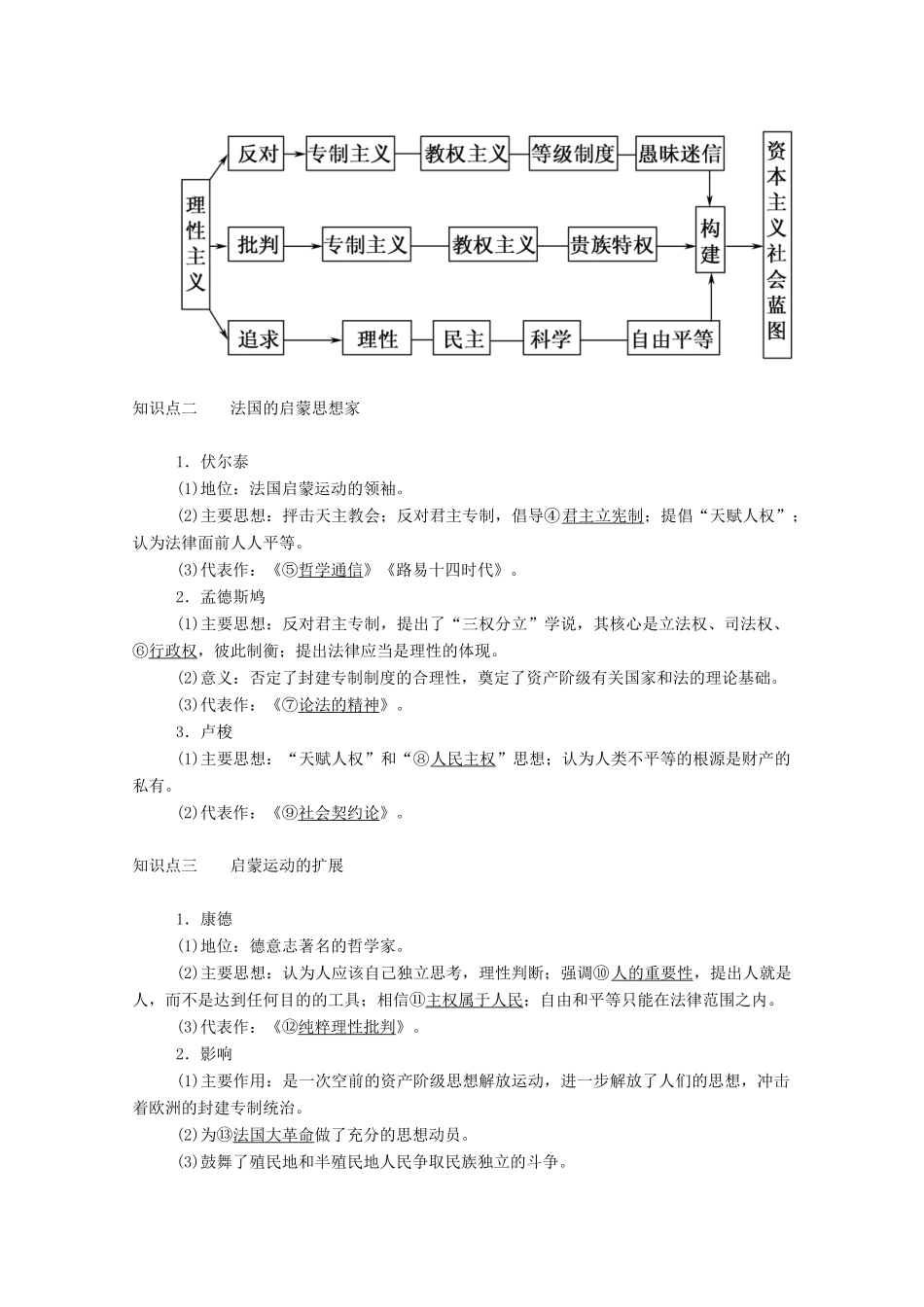 高中历史 第二单元 西方人文精神的起源及其发展 第7课 启蒙运动学案（含解析）新人教版必修3-新人教版高二必修3历史学案_第2页