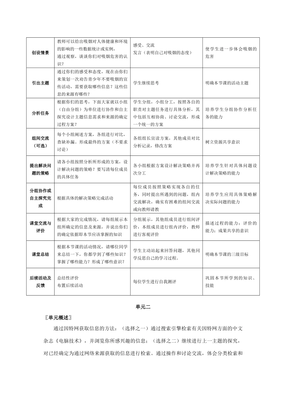 上海科技教育出版社高中信息技术教材的教学案例 第2章  信息获取_第2页