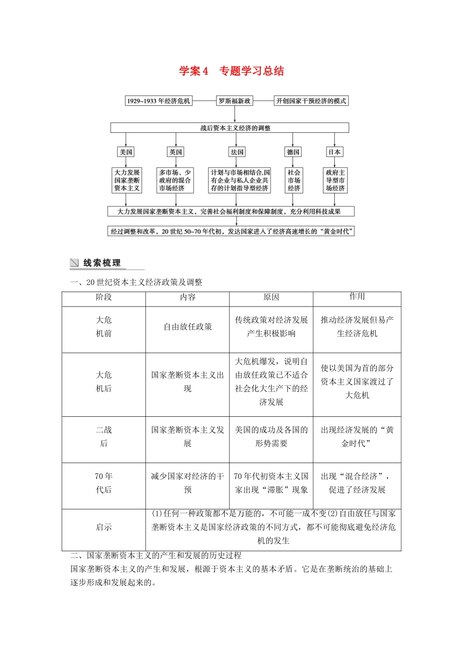 高中历史 专题六 罗斯福新政与当代资本主义 课时4 专题学习总结学案 人民版必修2-人民版高一必修2历史学案_第1页