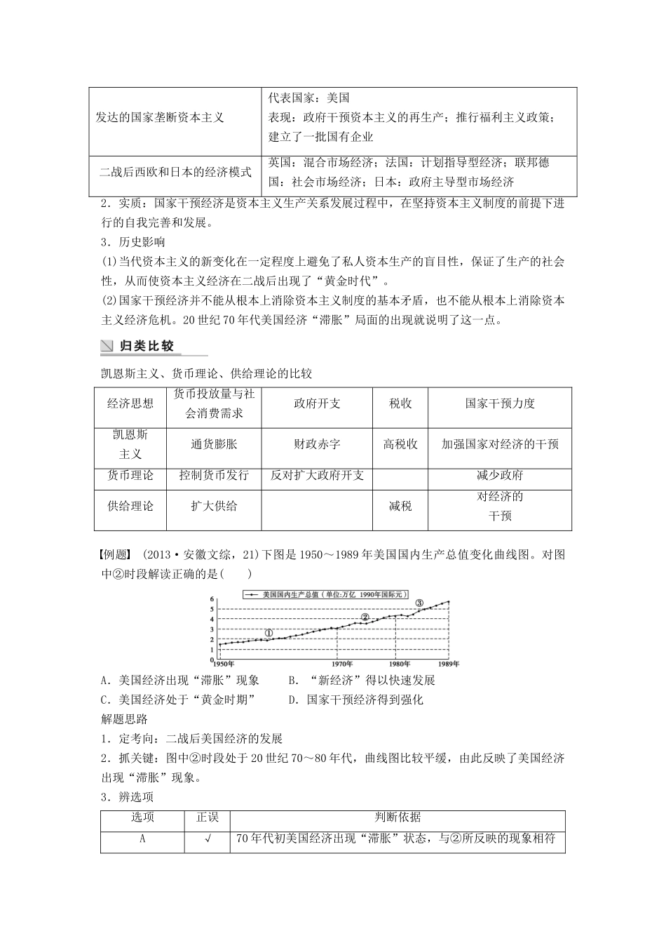 高中历史 专题六 罗斯福新政与当代资本主义 课时4 专题学习总结学案 人民版必修2-人民版高一必修2历史学案_第3页