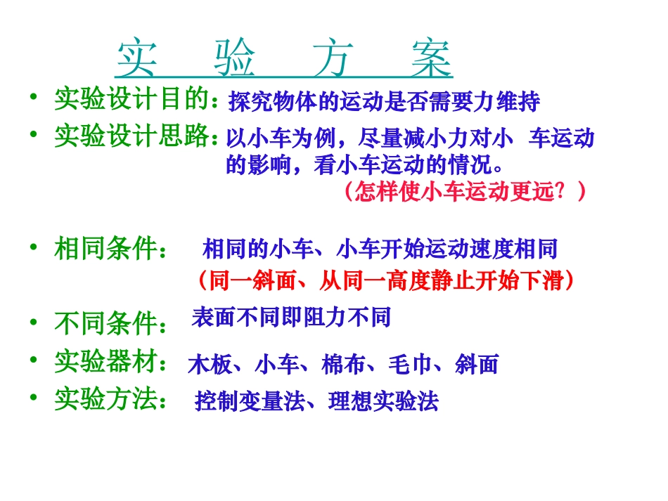 维持运动需要力吗_第2页