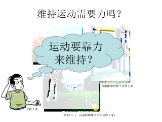 维持运动需要力吗
