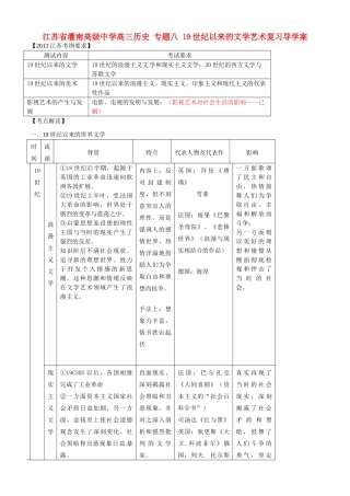 江苏省灌南高级中学高三历史 专题八 19世纪以来的文学艺术复习导学案