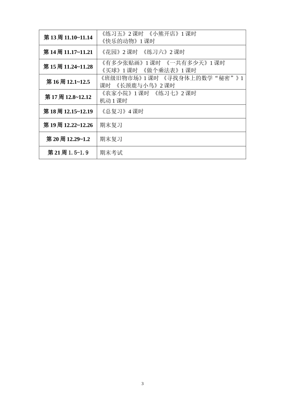 2013新北师大版二年级上册数学教学计划_第3页