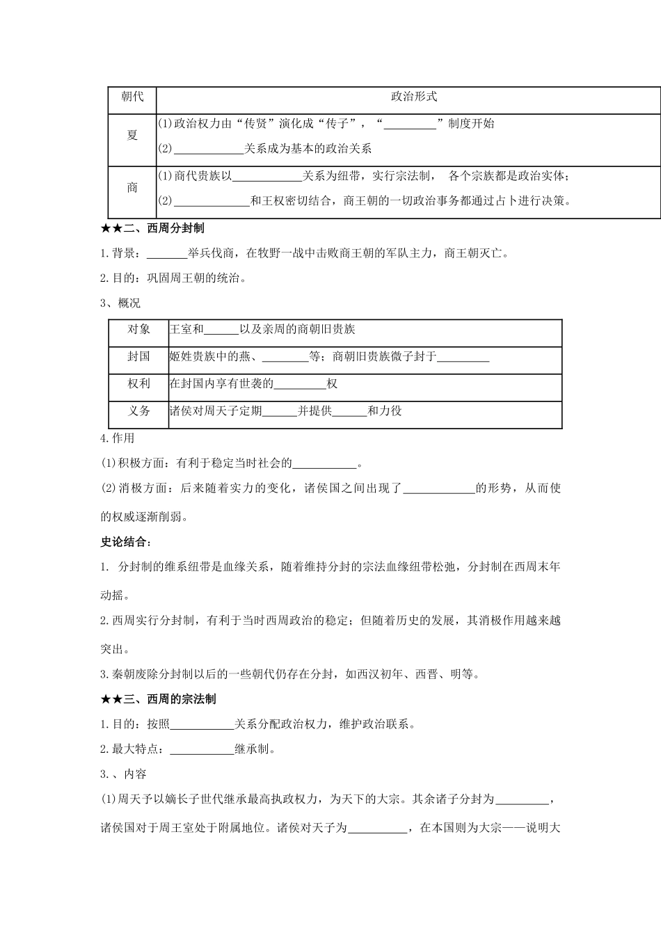 高中历史 专题1 古代中国的政治制度 第一节 中国早期政治制度的特点学案 人民版必修1-人民版高一必修1历史学案_第2页