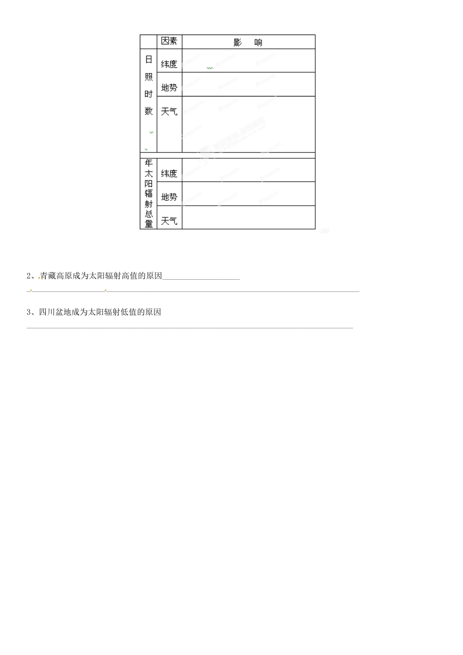 天津市静海县第四中学高三地理《地球在宇宙中与太阳对地球的影响》学案_第2页