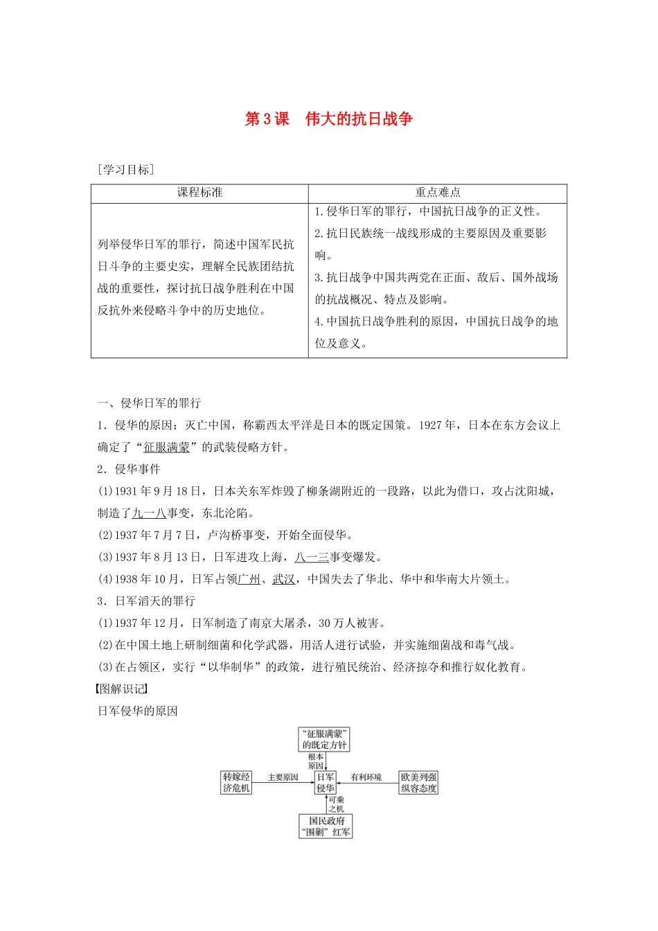 高中历史 专题二 近代中国维护国家主权的斗争 第3课 伟大的抗日战争学案（含解析）人民版必修1-人民版高一必修1历史学案_第1页