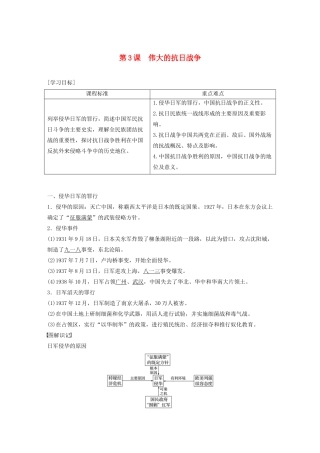 高中历史 专题二 近代中国维护国家主权的斗争 第3课 伟大的抗日战争学案（含解析）人民版必修1-人民版高一必修1历史学案